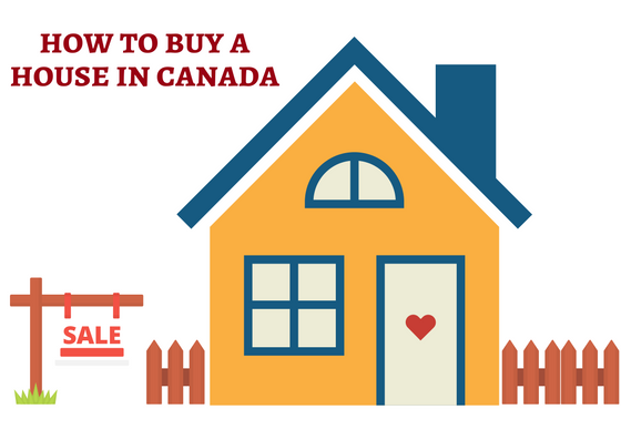 How to buy a house in Canada